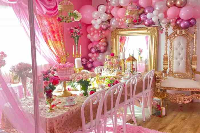 Sweet 16 Decor Ideas Planning Your Party